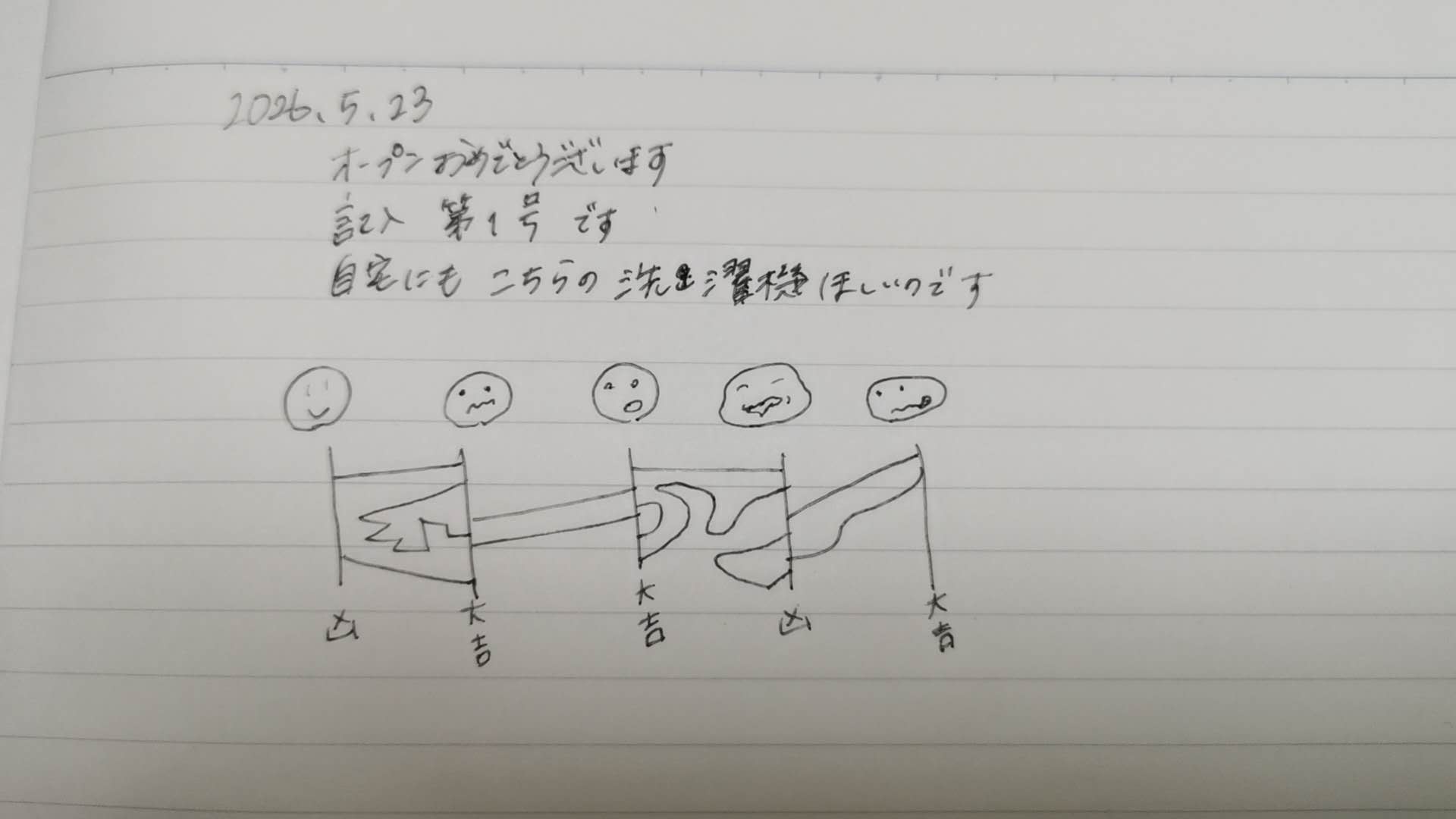 コインランドリー事業
